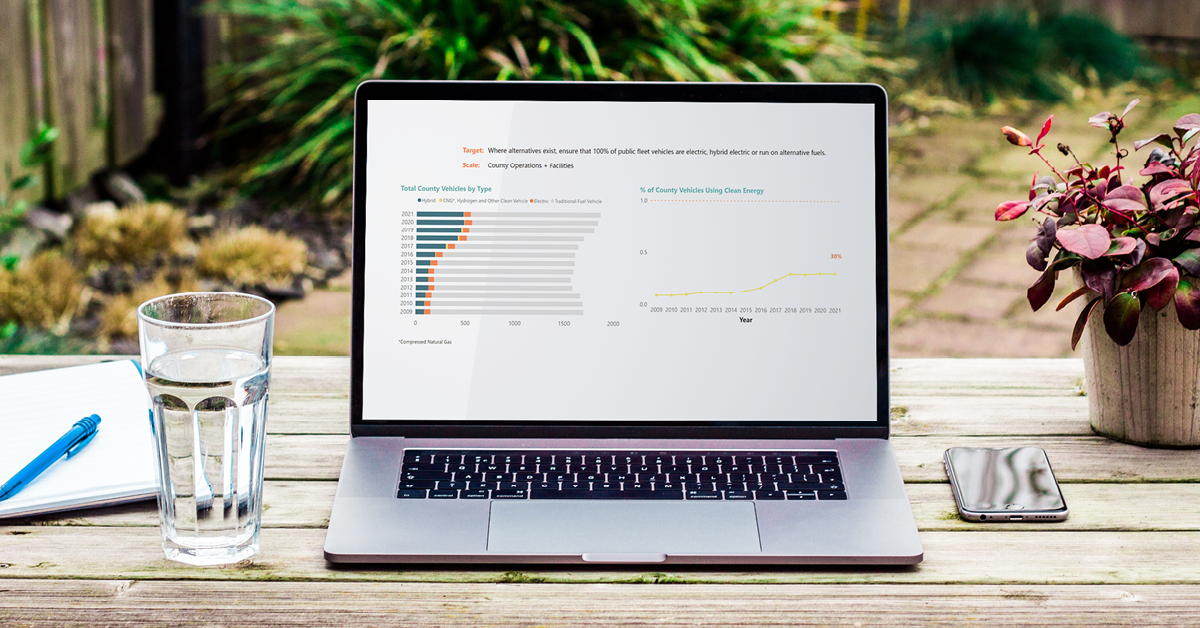 A third-party consultant, such as FCS, may prove helpful in determining which type of dashboard best presents your progress and goals in an easily digestible manner.